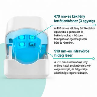 NuvoCare – Kékfényes kezelés körömgomba ellen otthon