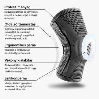 Limitless Knee Support Pro™