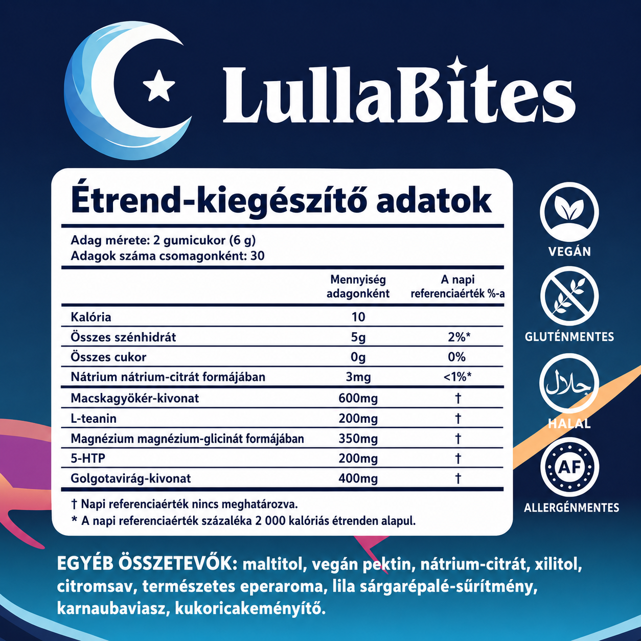 Lullabites – természetes alvást segítő gumicukor